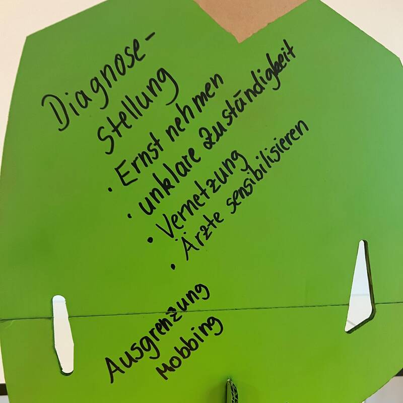 Ein grüne Pappfigur enthält handgeschriebene Stichpunkte zu Themen wie Diagnosestellung, Ausgrenzung, Mobbing und Aufklärung.